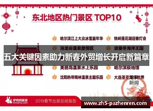 五大关键因素助力新春外贸增长开启新篇章