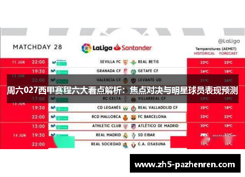 周六027西甲赛程六大看点解析：焦点对决与明星球员表现预测