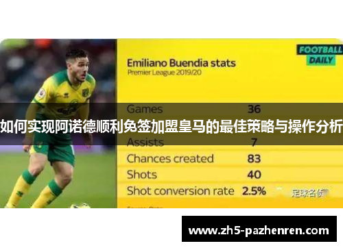 如何实现阿诺德顺利免签加盟皇马的最佳策略与操作分析 如何实现阿诺德顺利免签加盟皇马的最佳策略与操作分析