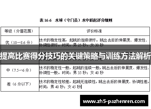 提高比赛得分技巧的关键策略与训练方法解析