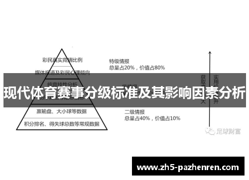 现代体育赛事分级标准及其影响因素分析 现代体育赛事分级标准及其影响因素分析
