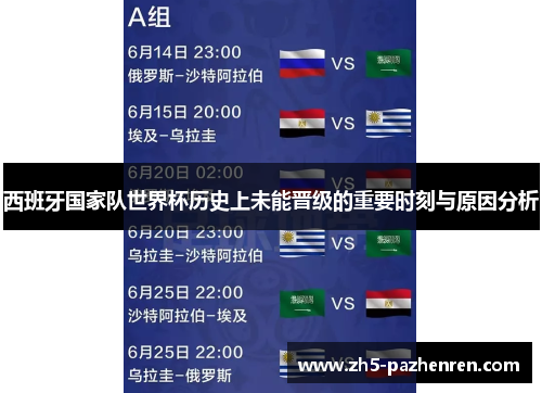 西班牙国家队世界杯历史上未能晋级的重要时刻与原因分析 西班牙国家队世界杯历史上未能晋级的重要时刻与原因分析