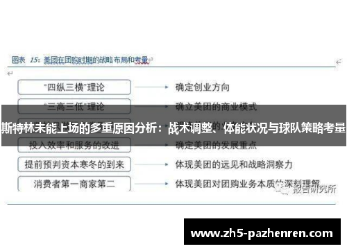 斯特林未能上场的多重原因分析：战术调整、体能状况与球队策略考量
