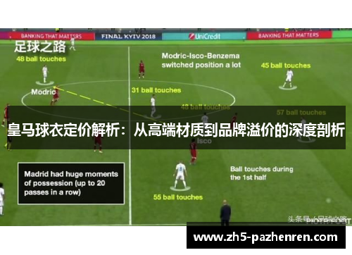 皇马球衣定价解析：从高端材质到品牌溢价的深度剖析