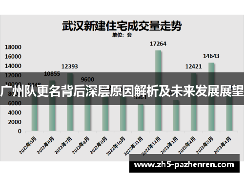 广州队更名背后深层原因解析及未来发展展望 广州队更名背后深层原因解析及未来发展展望