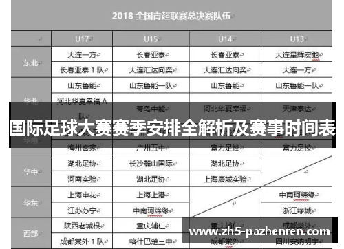 国际足球大赛赛季安排全解析及赛事时间表 国际足球大赛赛季安排全解析及赛事时间表