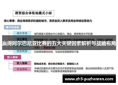 赢得阿尔巴尼亚比赛的五大关键因素解析与战略布局