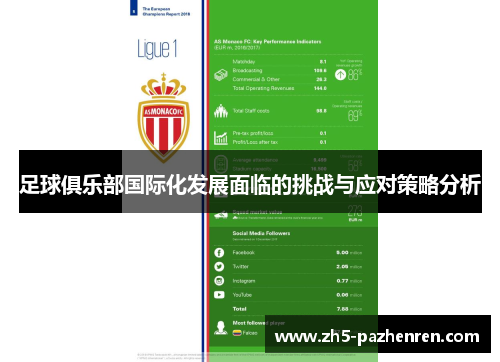 足球俱乐部国际化发展面临的挑战与应对策略分析