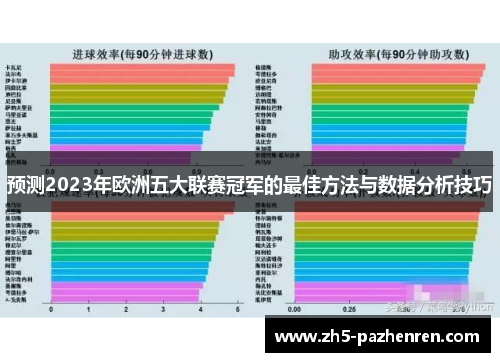 预测2023年欧洲五大联赛冠军的最佳方法与数据分析技巧