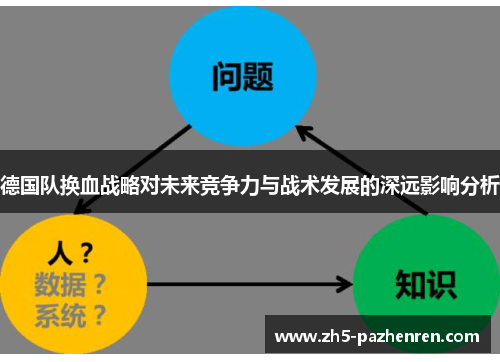 德国队换血战略对未来竞争力与战术发展的深远影响分析