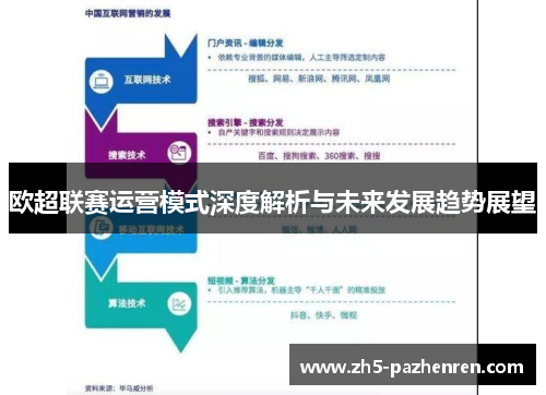 欧超联赛运营模式深度解析与未来发展趋势展望