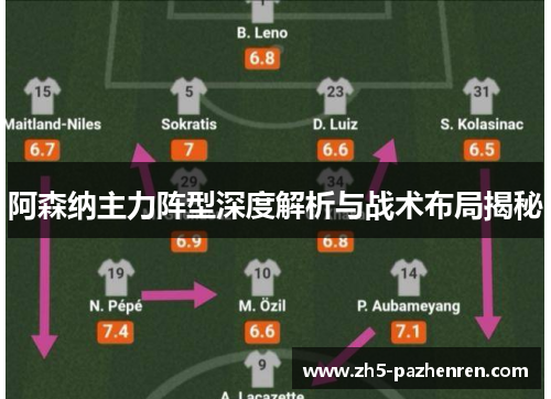阿森纳主力阵型深度解析与战术布局揭秘 阿森纳主力阵型深度解析与战术布局揭秘