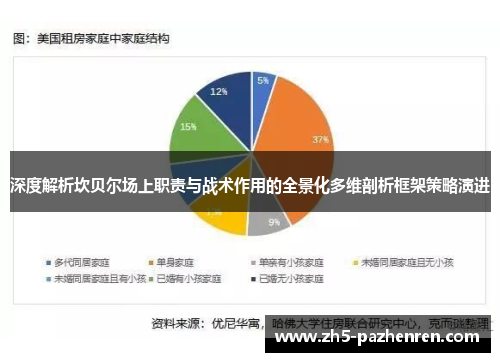 深度解析坎贝尔场上职责与战术作用的全景化多维剖析框架策略演进 深度解析坎贝尔场上职责与战术作用的全景化多维剖析框架策略演进