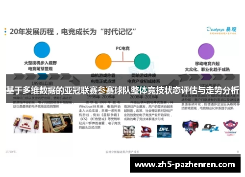 基于多维数据的亚冠联赛参赛球队整体竞技状态评估与走势分析 基于多维数据的亚冠联赛参赛球队整体竞技状态评估与走势分析