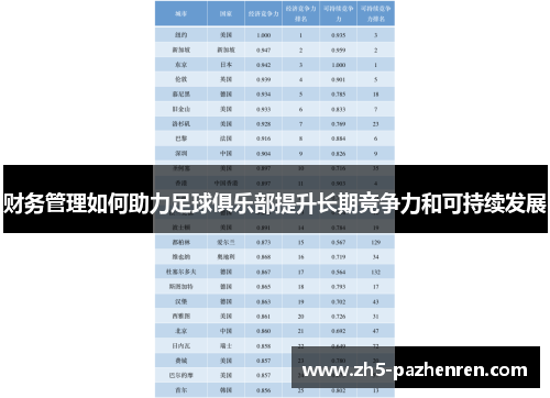 财务管理如何助力足球俱乐部提升长期竞争力和可持续发展
