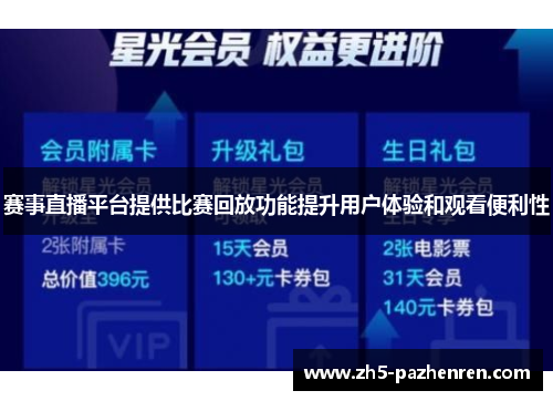 赛事直播平台提供比赛回放功能提升用户体验和观看便利性